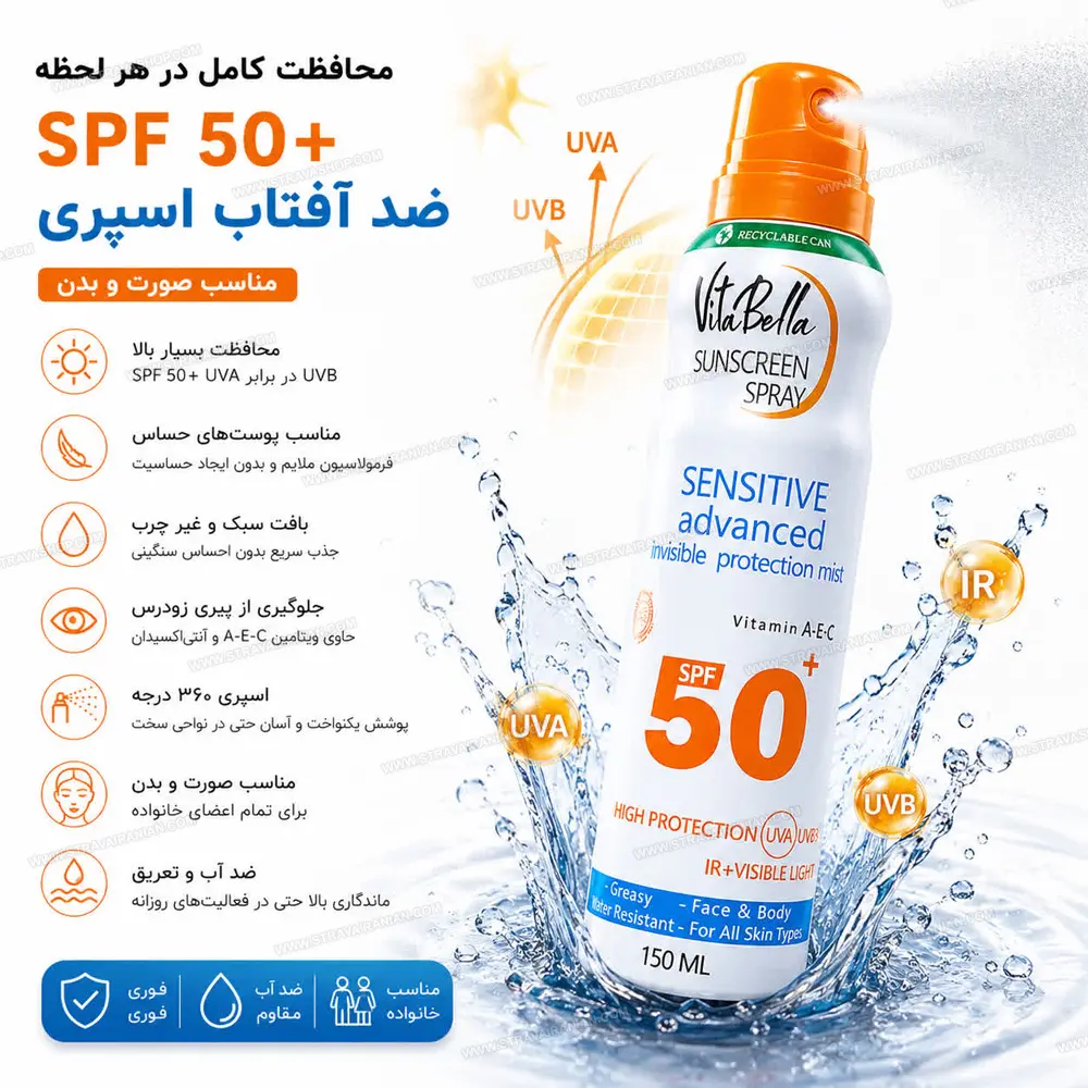 اسپری ضد آفتاب SPF ۳۰ برند ویتابلا ایتالیا حجم ۱۵۰ میل